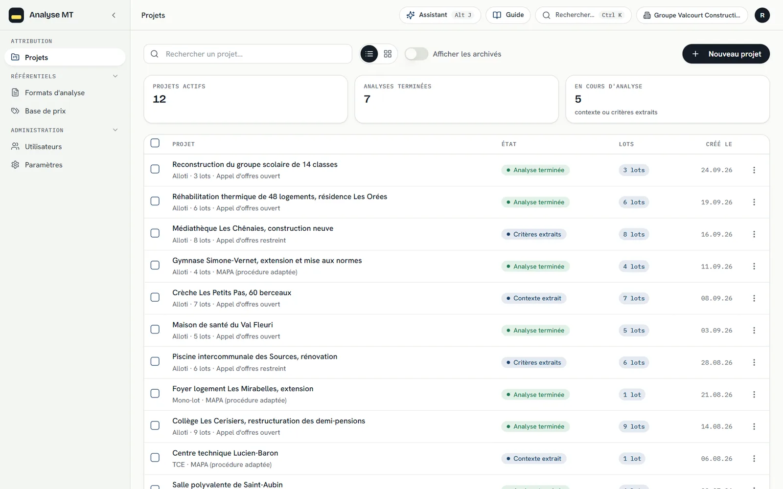 Tableau de bord des projets d’analyse : trois indicateurs (12 projets actifs, 7 analyses terminées, 5 en cours d’analyse), puis la liste des projets avec leur état, leur nombre de lots et leur date de création.