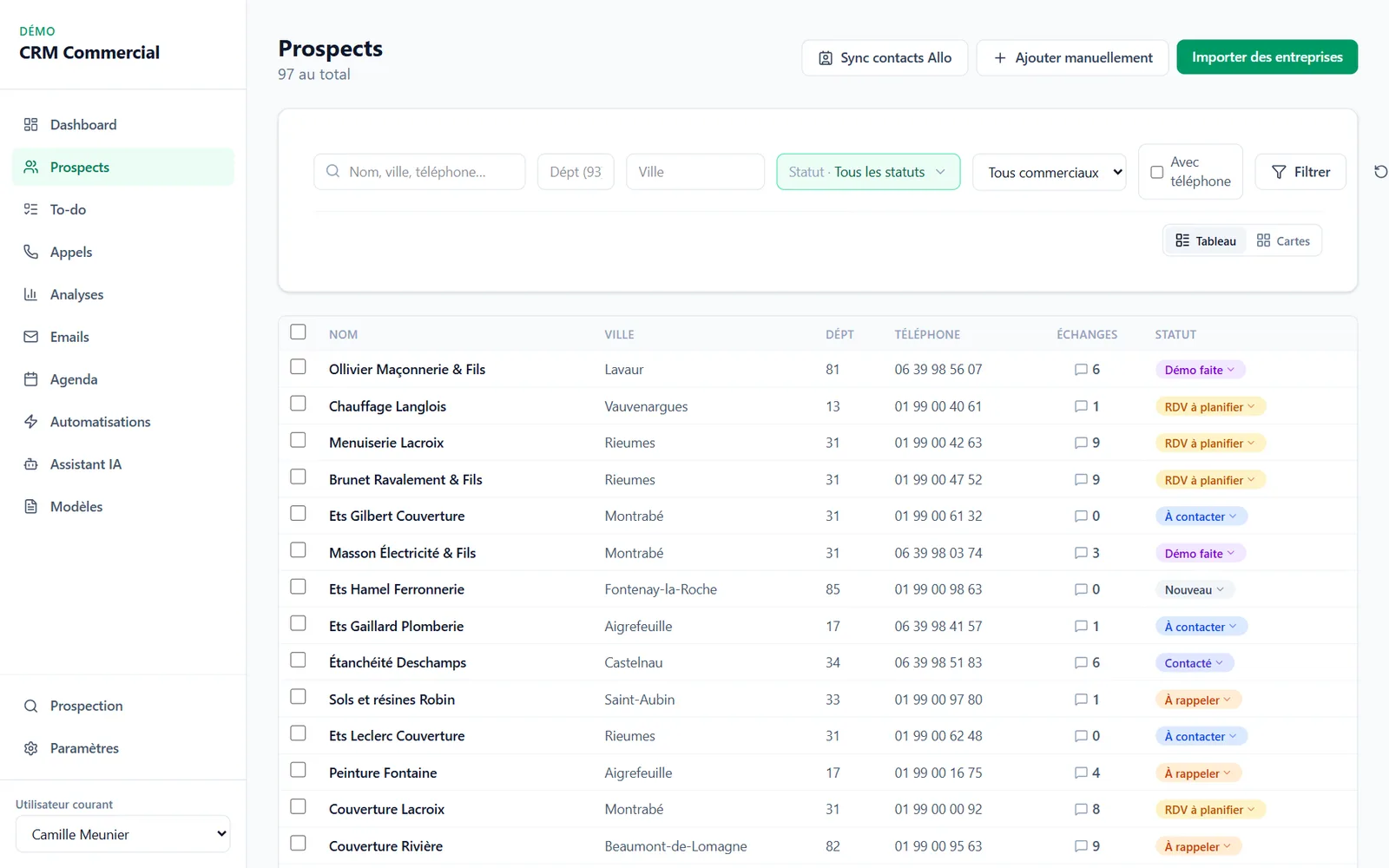 Liste des 97 prospects, des entreprises du bâtiment, avec ville, département, téléphone, nombre d’échanges et statut (démo faite, RDV à planifier, à contacter, à rappeler, contacté, nouveau).