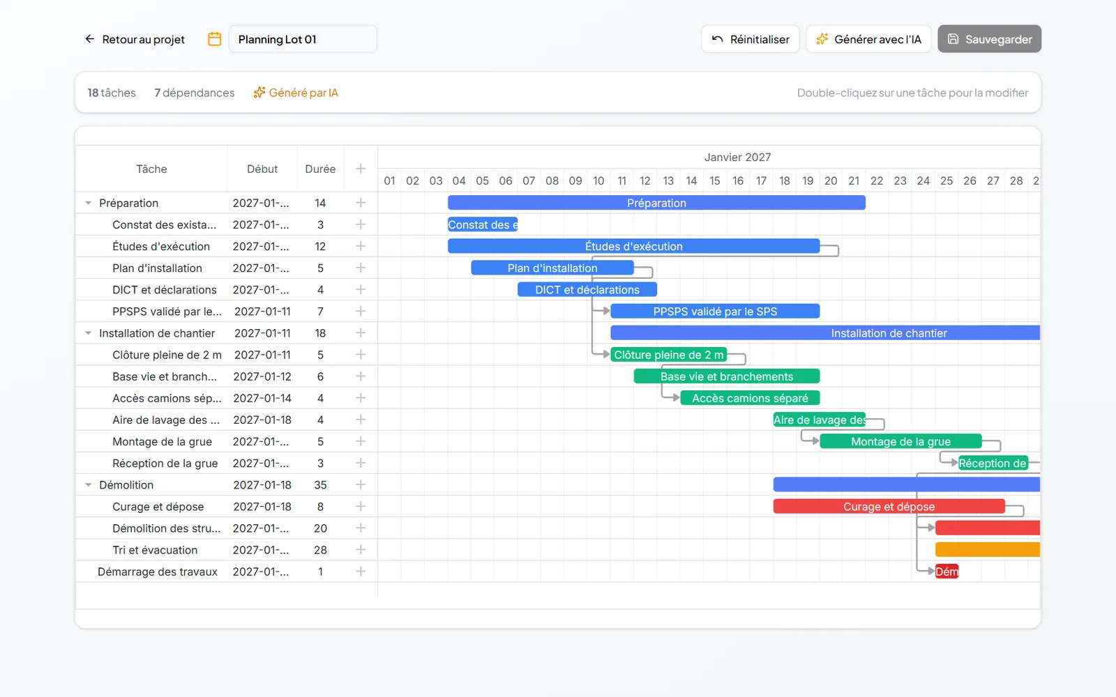 Planning de travaux généré par l’IA : diagramme de Gantt de janvier 2027 avec 18 tâches et 7 dépendances, regroupées en préparation, installation de chantier et démolition.